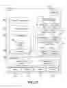 Fig. 30 - Motion biased foveated renderer