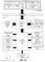 Fig. 34 - Motion biased foveated renderer