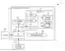 Fig. 01 - Creating a three-dimensional map utilizing retrieved RFID tag information