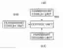 Fig. 01 - Apparatus and method for providing virtual reality content of moving means