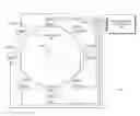 Fig. 01 - Methods and systems for generating a merged reality scene based on a real-world object and a virtual object