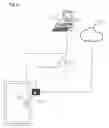 Fig. 07 - System and method for optimizing a facial recognition-based system for controlling access to a building