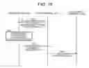 Fig. 16 - Key information sharing system, delivery device and user terminal