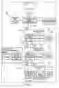 Fig. 08 - Biometric data registration system and payment system
