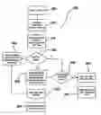Fig. 01 - System and method of conducting games or betting as a proxy, with ease of access