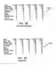 Fig. 07 - System and method of conducting games or betting as a proxy, with ease of access