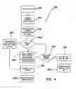 Fig. 08 - System and method of conducting games or betting as a proxy, with ease of access
