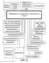Fig. 22 - System and method of conducting games or betting as a proxy, with ease of access