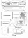 Fig. 28 - System and method of conducting games or betting as a proxy, with ease of access