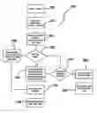 Fig. 01 - System and method of conducting games or betting as a proxy, with ease of access