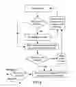 Fig. 11 - System and method of conducting games or betting as a proxy, with ease of access