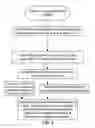 Fig. 12 - System and method of conducting games or betting as a proxy, with ease of access