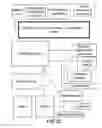 Fig. 28 - System and method of conducting games or betting as a proxy, with ease of access