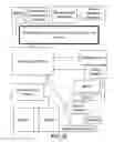 Fig. 31 - System and method of conducting games or betting as a proxy, with ease of access