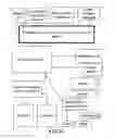 Fig. 33 - System and method of conducting games or betting as a proxy, with ease of access