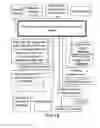 Fig. 22 - System and method of conducting games or betting as a proxy, with ease of access