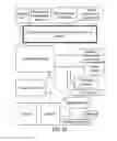 Fig. 28 - System and method of conducting games or betting as a proxy, with ease of access