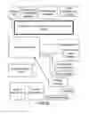 Fig. 29 - System and method of conducting games or betting as a proxy, with ease of access