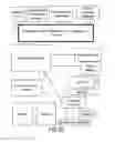 Fig. 31 - System and method of conducting games or betting as a proxy, with ease of access