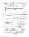 Fig. 40 - System and method of conducting games or betting as a proxy, with ease of access