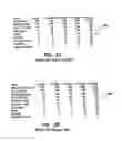 Fig. 03 - System and method of conducting games or betting as a proxy, with ease of access