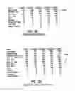 Fig. 04 - System and method of conducting games or betting as a proxy, with ease of access