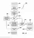 Fig. 08 - System and method of conducting games or betting as a proxy, with ease of access