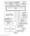 Fig. 24 - System and method of conducting games or betting as a proxy, with ease of access