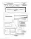 Fig. 29 - System and method of conducting games or betting as a proxy, with ease of access