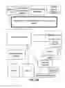 Fig. 31 - System and method of conducting games or betting as a proxy, with ease of access