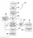 Fig. 01 - System and method of conducting games or betting as a proxy, with ease of access