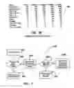 Fig. 05 - System and method of conducting games or betting as a proxy, with ease of access