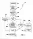 Fig. 08 - System and method of conducting games or betting as a proxy, with ease of access