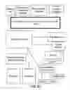 Fig. 33 - System and method of conducting games or betting as a proxy, with ease of access