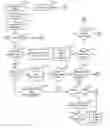 Fig. 01 - Detecting life by means of C02 in an enclosed volume