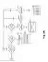 Fig. 04 - Detecting life by means of C02 in an enclosed volume