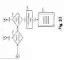 Fig. 06 - Detecting life by means of C02 in an enclosed volume