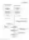 Fig. 02 - Codeset communication format and related methods and structures