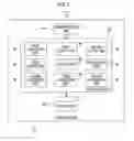 Fig. 03 - INFORMATION PROCESSING DEVICE