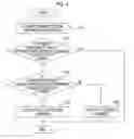 Fig. 05 - INFORMATION PROCESSING DEVICE