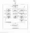 Fig. 06 - INFORMATION PROCESSING DEVICE
