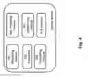 Fig. 05 - Method and system for handling vehicle feature information