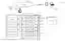 Fig. 01 - COGNITIVE CONTENT CUSTOMIZATION
