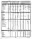 Fig. 22 - Mobile Computing Weight, Diet, Nutrition, and Exercise Management System With Enhanced Feedback and Goal Achieving Functionality