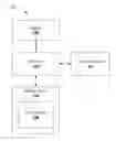 Fig. 01 - Method and system for facilitating learning of correspondence between one or more letters and one or more speech characteristics