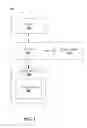 Fig. 02 - Method and system for facilitating learning of correspondence between one or more letters and one or more speech characteristics