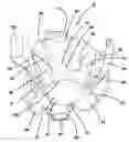 Fig. 01 - Hysterectomy model