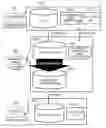 Fig. 01 - Data processing system and data processing method