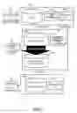 Fig. 02 - Data processing system and data processing method