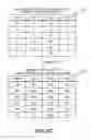 Fig. 08 - Data processing system and data processing method
